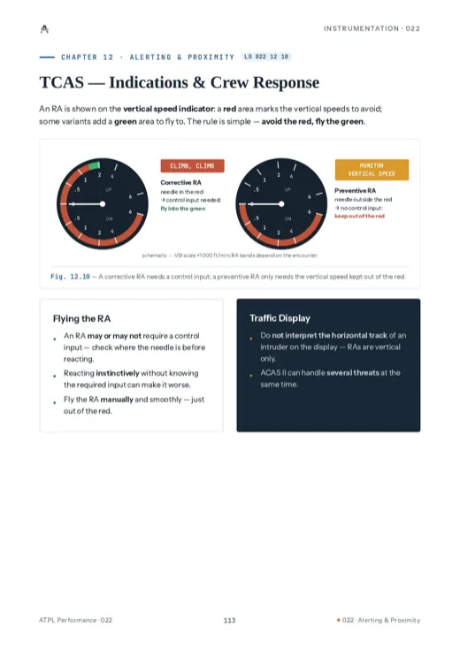 Sample page from Instrumentation
